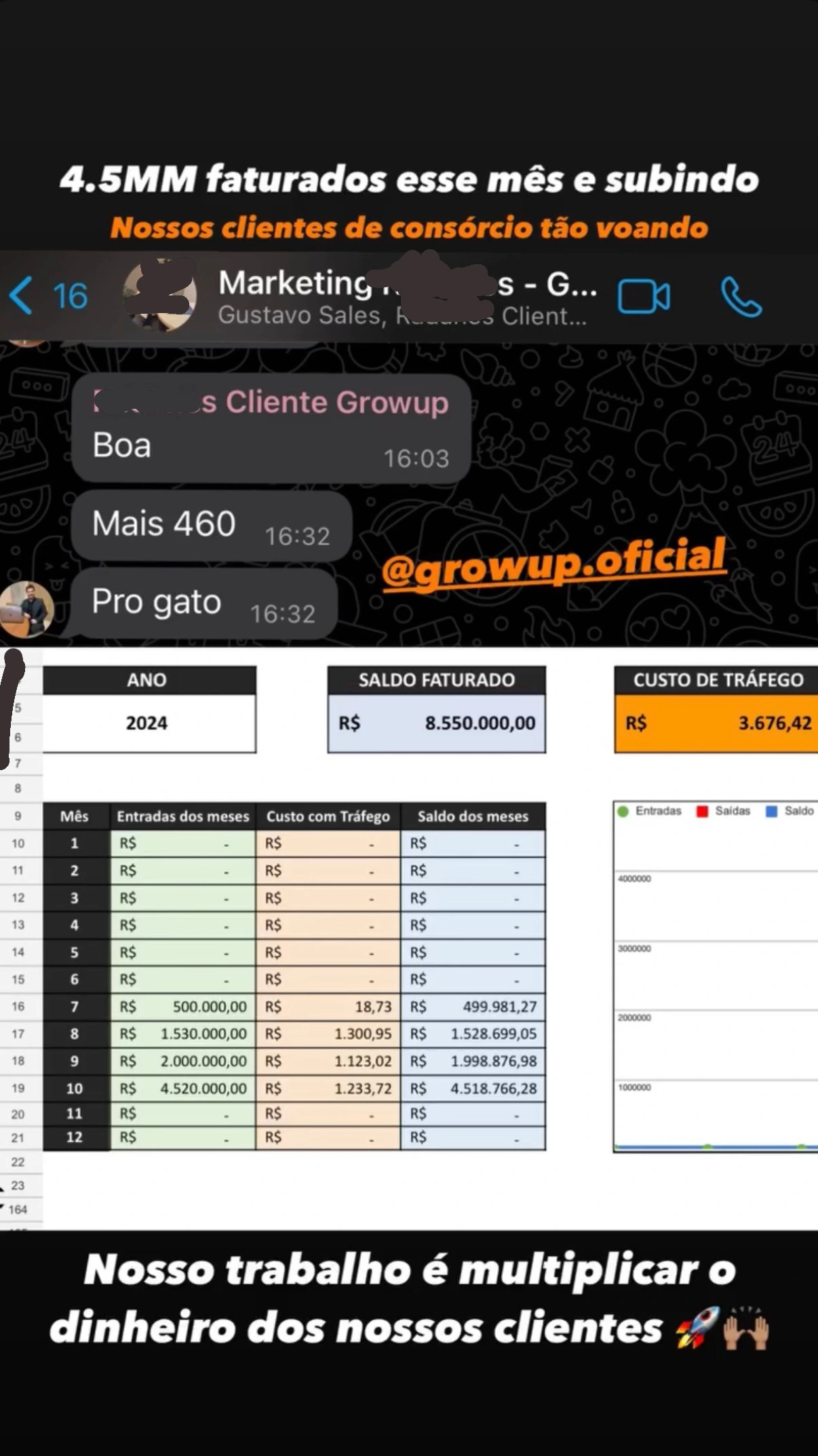 Prova social 9